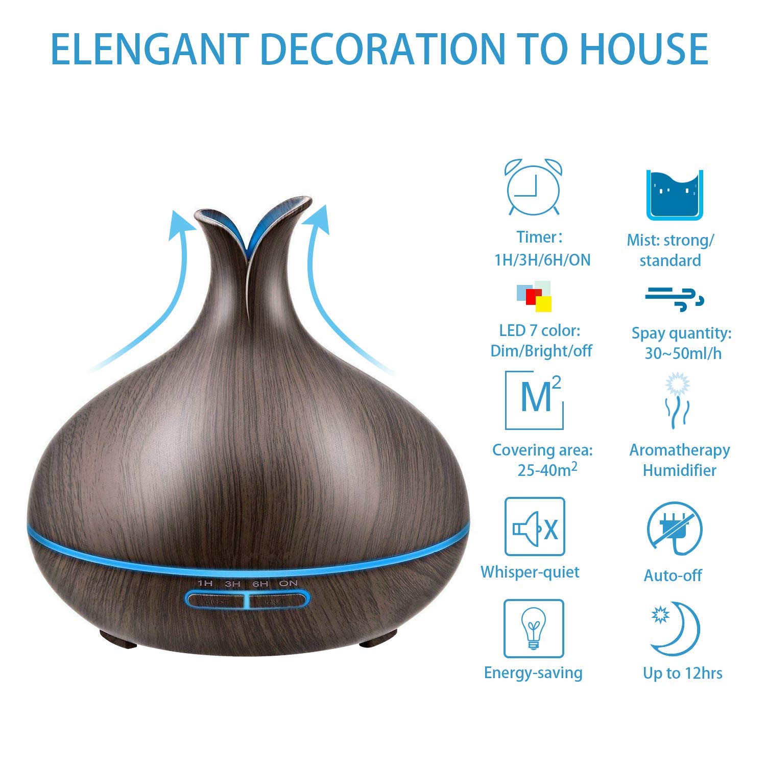 Diffuseur d’Arome à Ultrasons 400ML