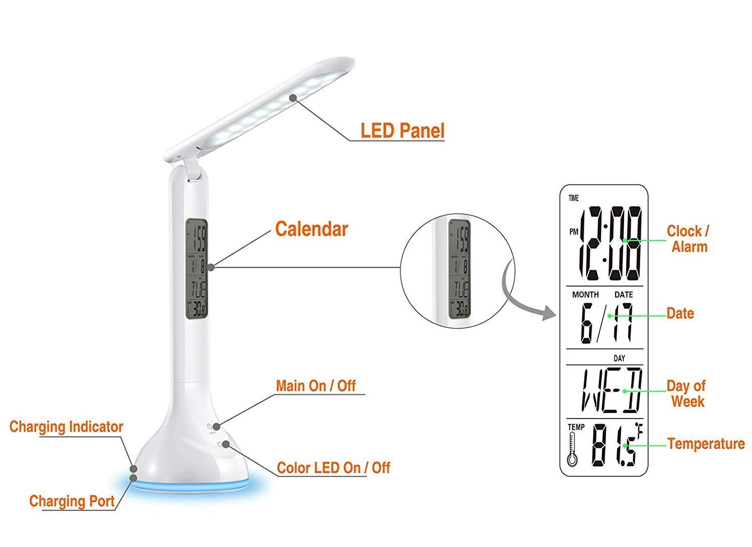 Lampe De Bureau LED 3 Modes De Luminosité