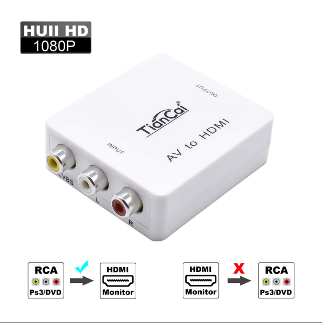 rca to HDMI converter
